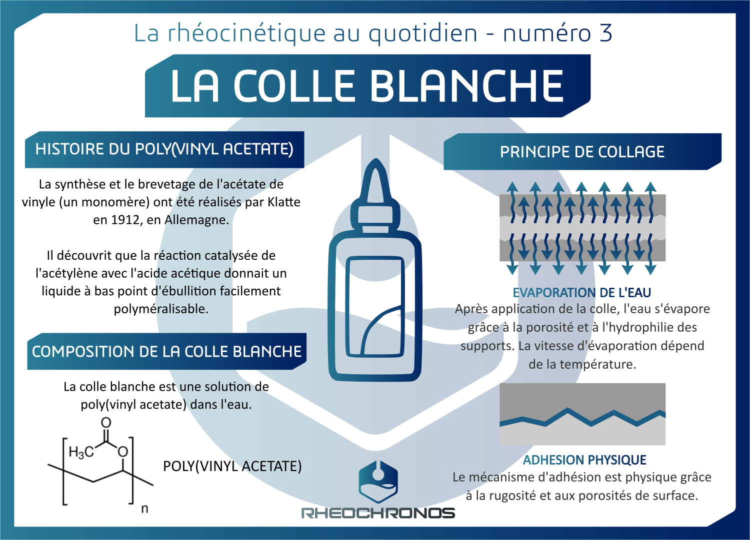 La colle blanche